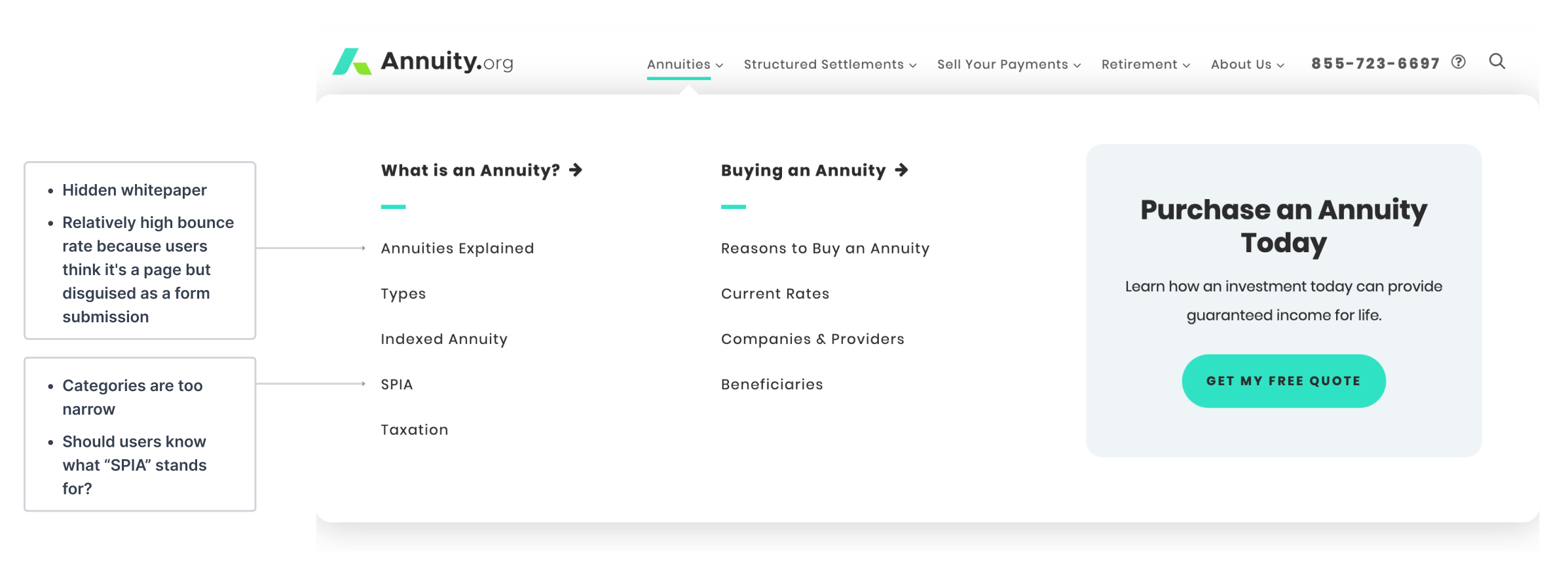 Annuity.org's old design of the main menu